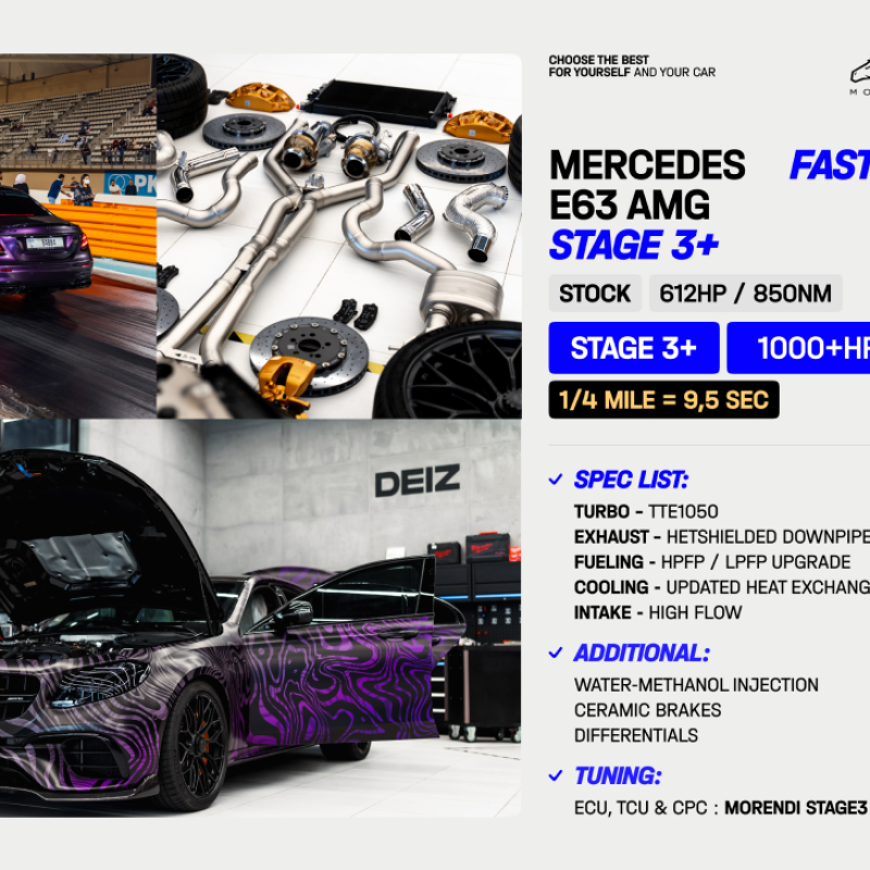 E63 AMG Stage 3 Package HP 860+